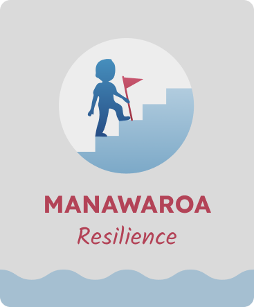 MANAWAROA